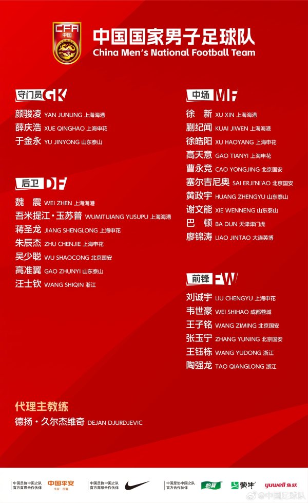 赢金配资 年轻化! 国足东亚杯名单年龄: 平均25岁, 3人不到20岁, 4人30岁+