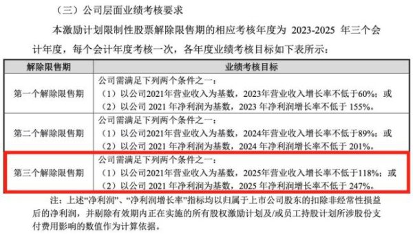 牛来乐 业绩增速从领涨到领跌，千禾味业为何“变脸”